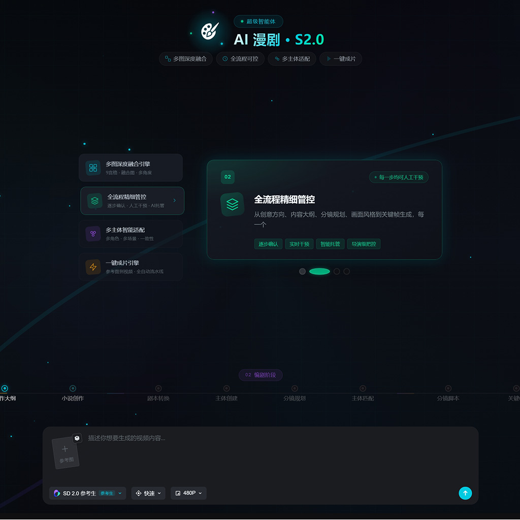 AI 摄影写真与影楼全家福案例